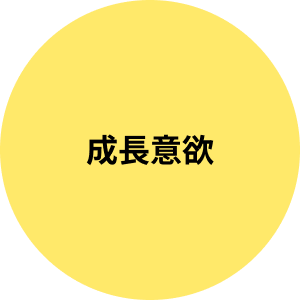 成長意欲
