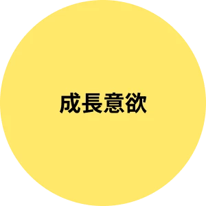 成長意欲