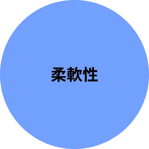 柔軟性